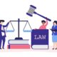 An Easy Guide to Understanding Consumer Law for Beginners